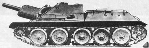 SU-122, średnie działo pancerne